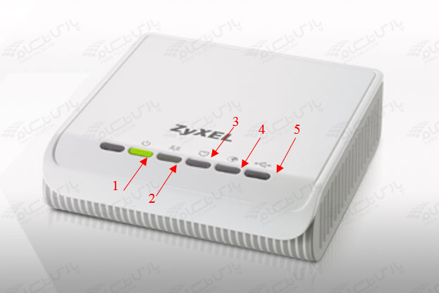 راهنمای نصب سرویس ADSL